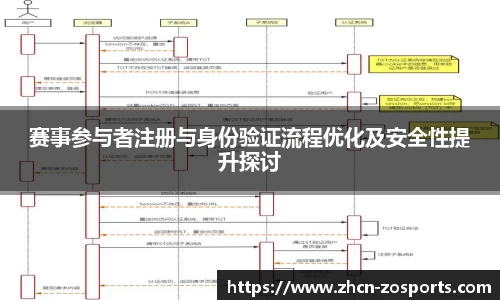 中欧体育