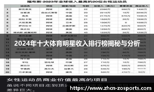 中欧体育官方网站